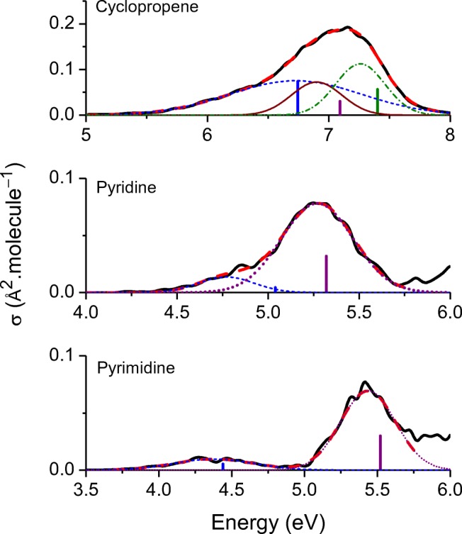 Fig. 4