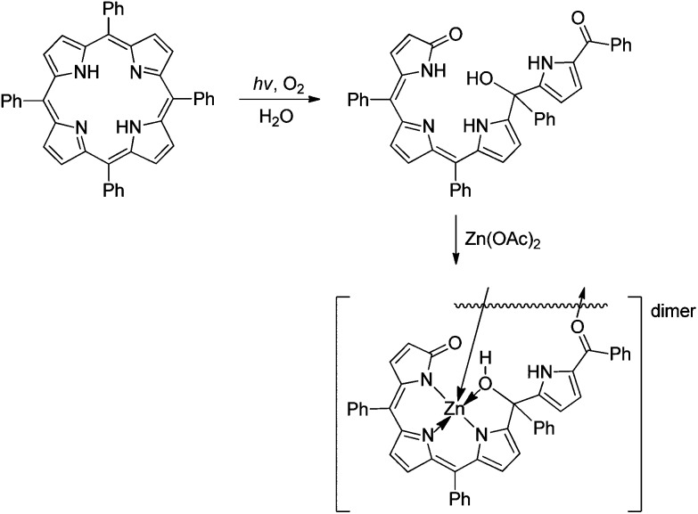 Fig. 15