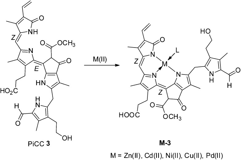 Fig. 8