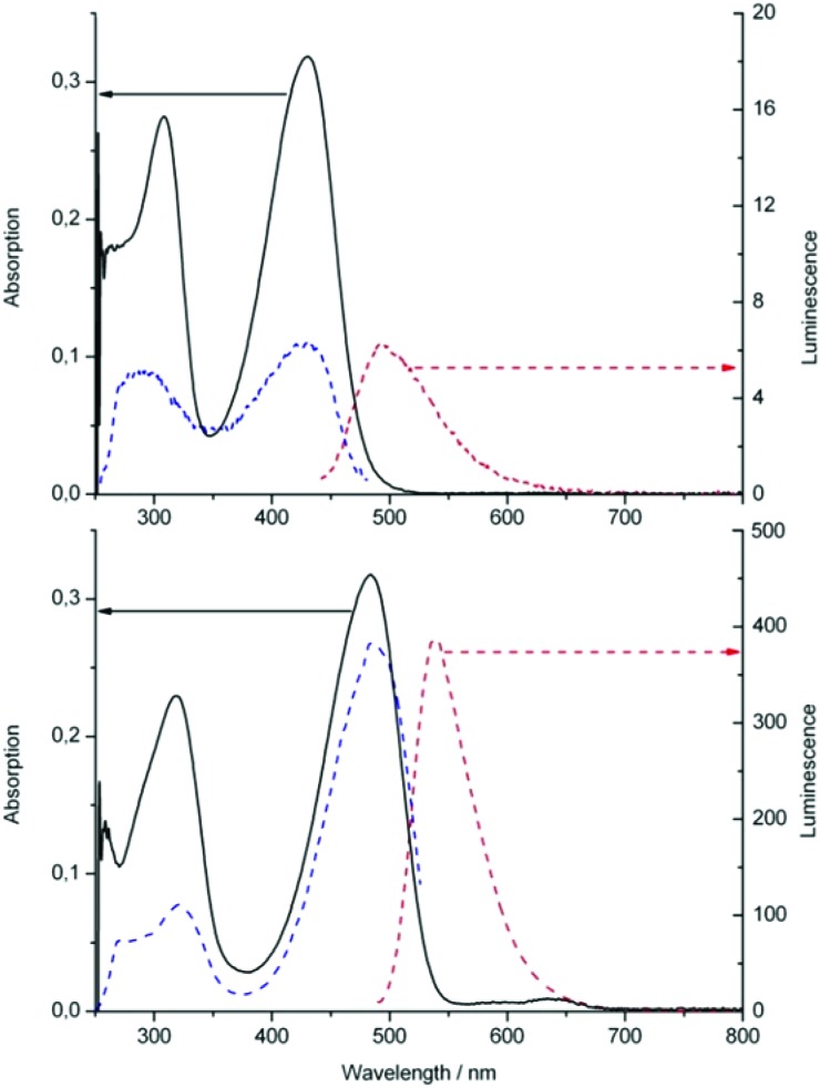 Fig. 11