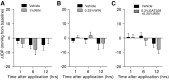 <b>FIG. 6.</b>