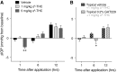 <b>FIG. 3.</b>