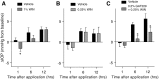 <b>FIG. 2.</b>