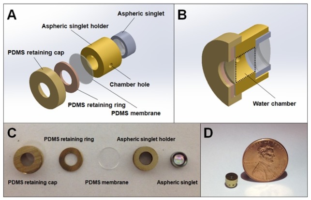 Fig. 3