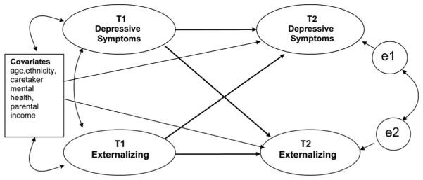 FIGURE 1