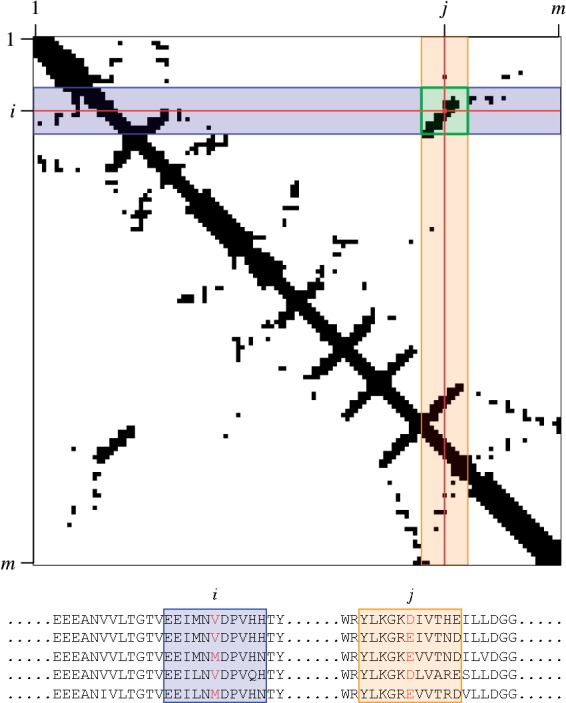 Fig. 2.