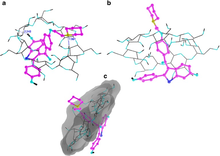 Fig. 4