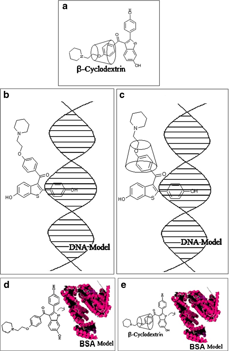 Fig. 11