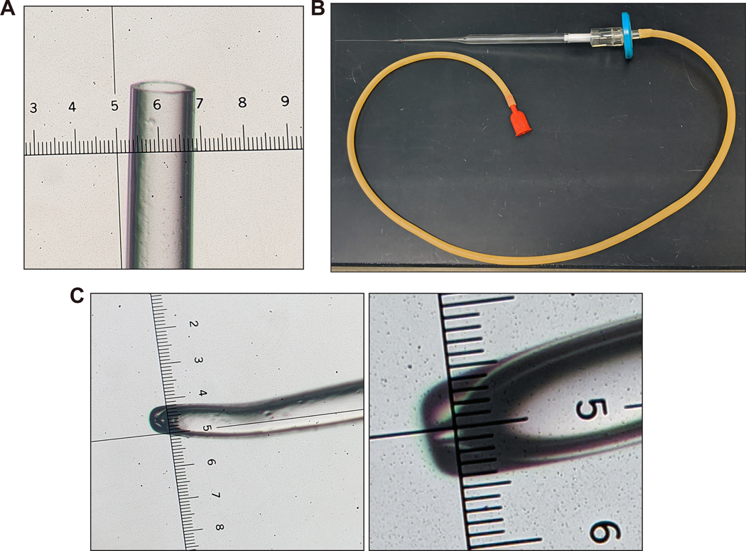 Figure 7.