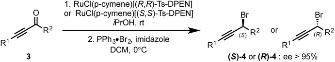 Scheme 2