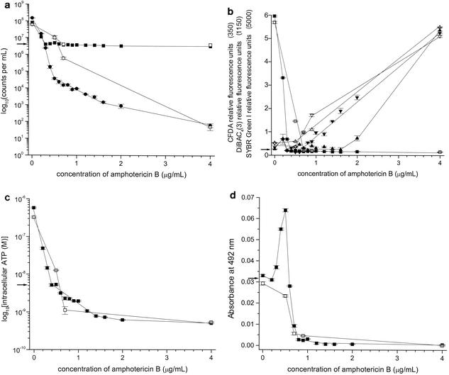 FIG. 1.