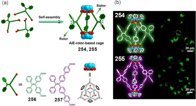 Figure 69