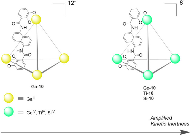 Figure 17