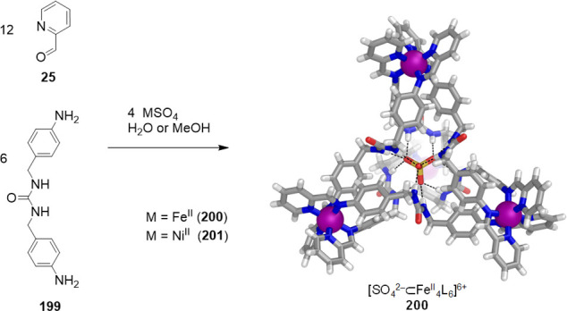 Figure 54