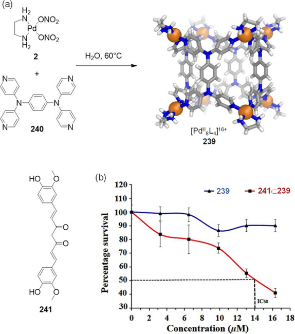 Figure 66