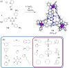 Figure 33