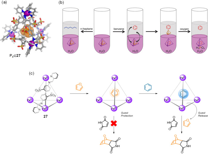 Figure 37