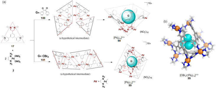 Figure 26