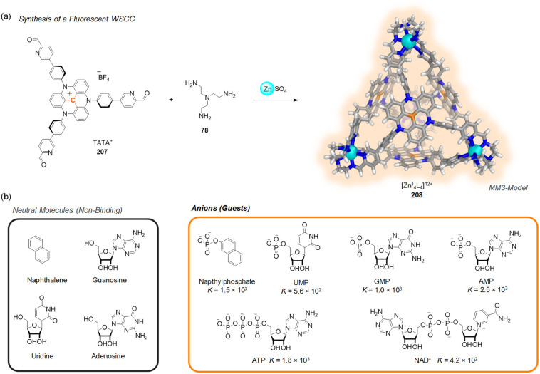 Figure 57