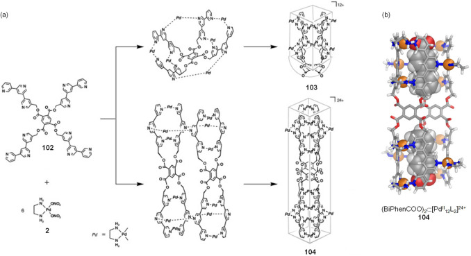 Figure 27