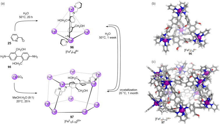 Figure 25