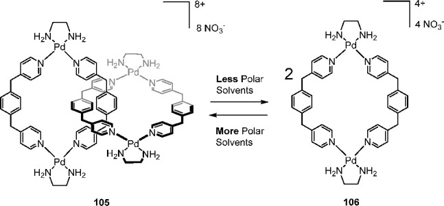 Figure 28