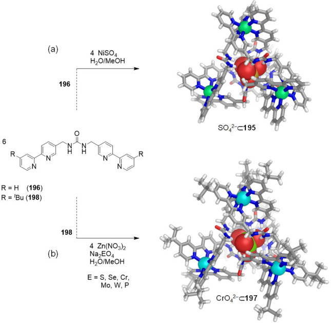 Figure 53