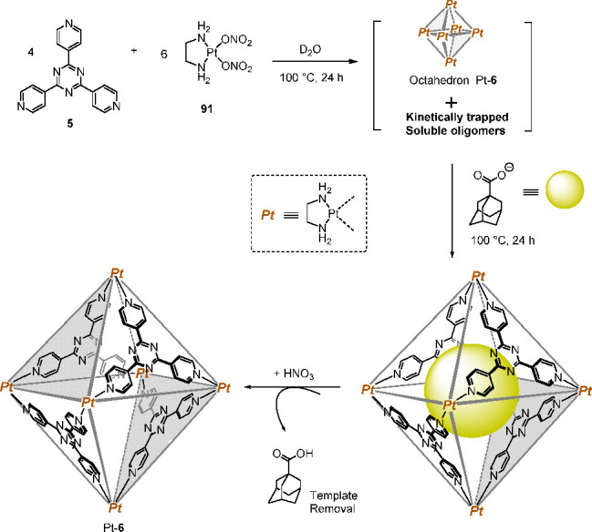 Figure 23