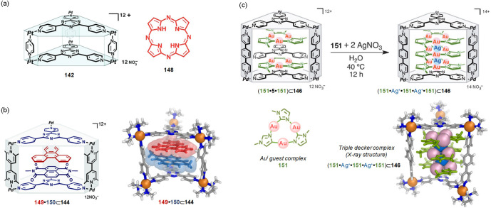 Figure 48