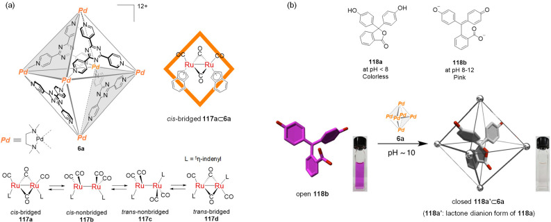 Figure 38