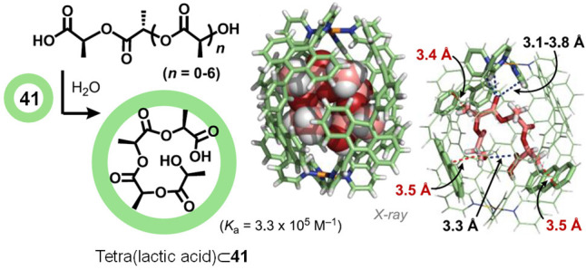 Figure 44