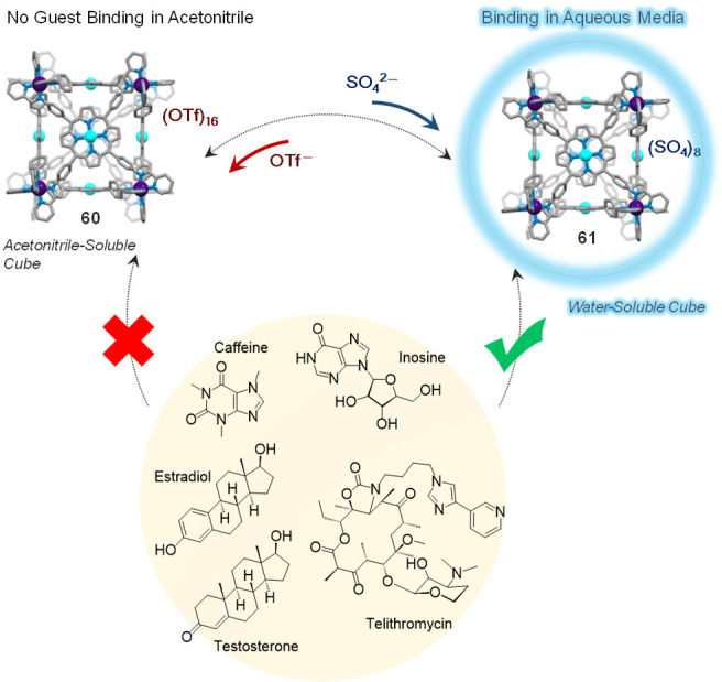 Figure 34