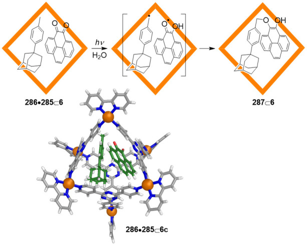 Figure 77