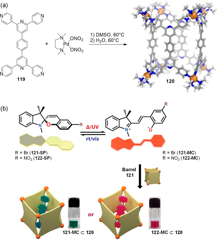 Figure 39