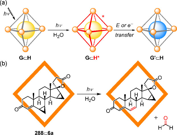 Figure 78