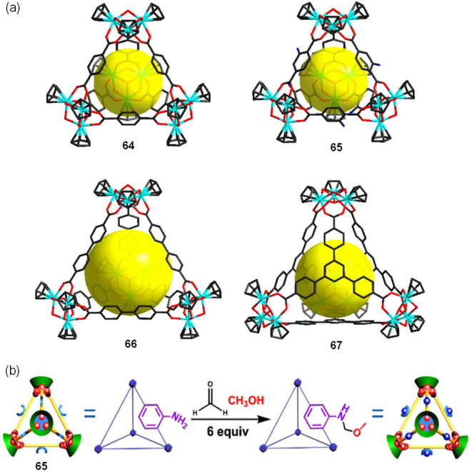 Figure 19