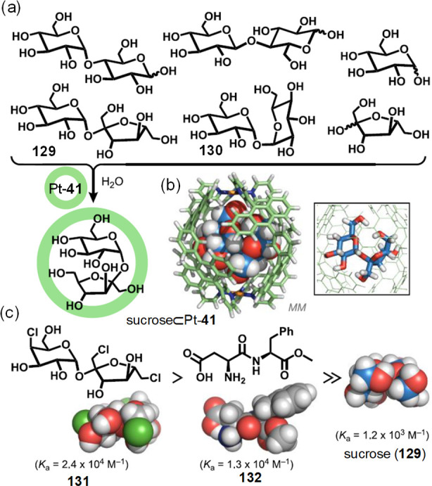 Figure 43