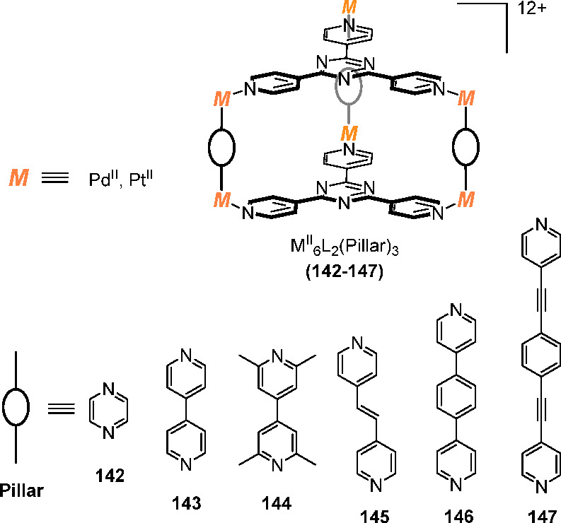 Figure 47