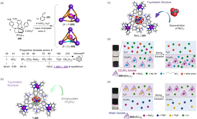 Figure 56