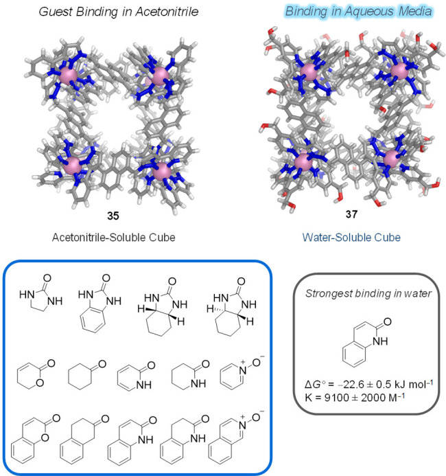 Figure 35