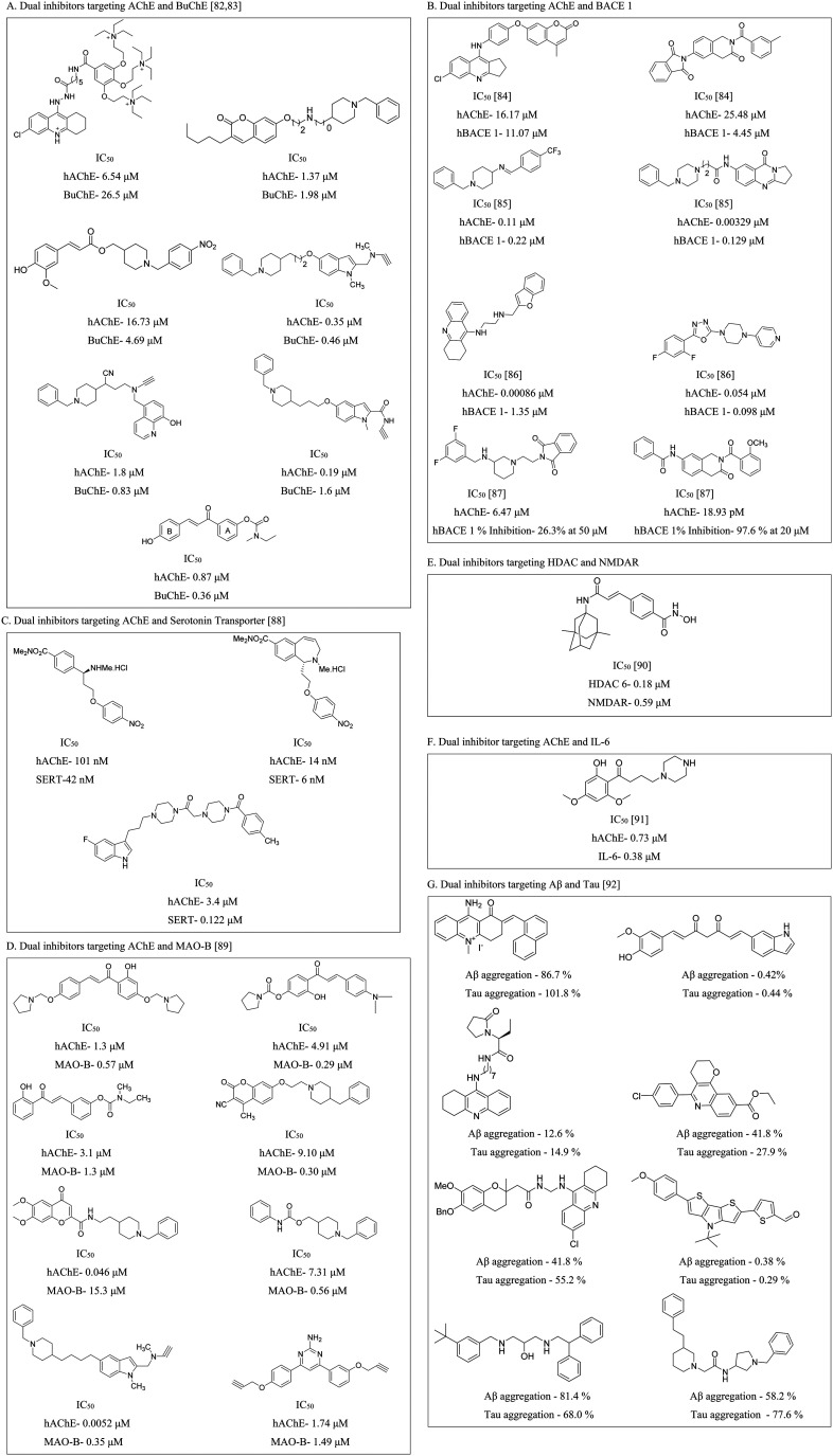 Fig. 10