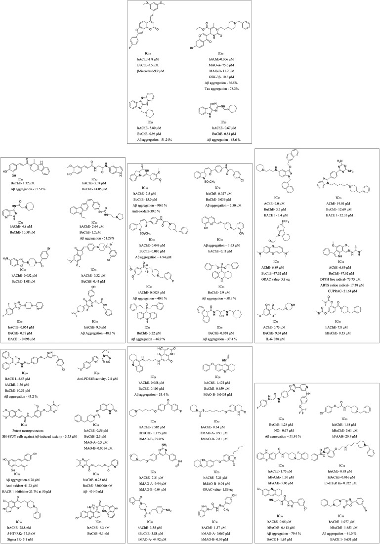 Fig. 11