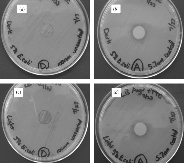 Figure 15.