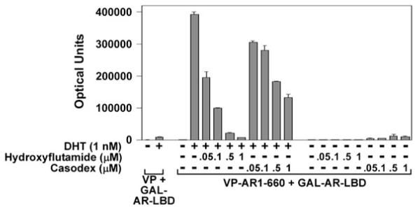 Fig. 8.2