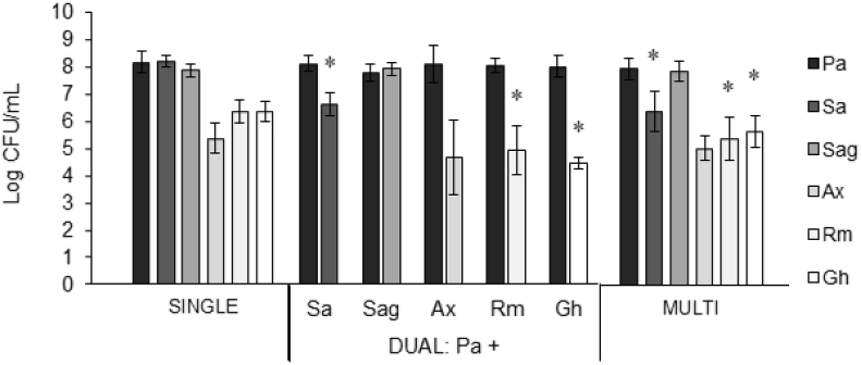 Fig. 1