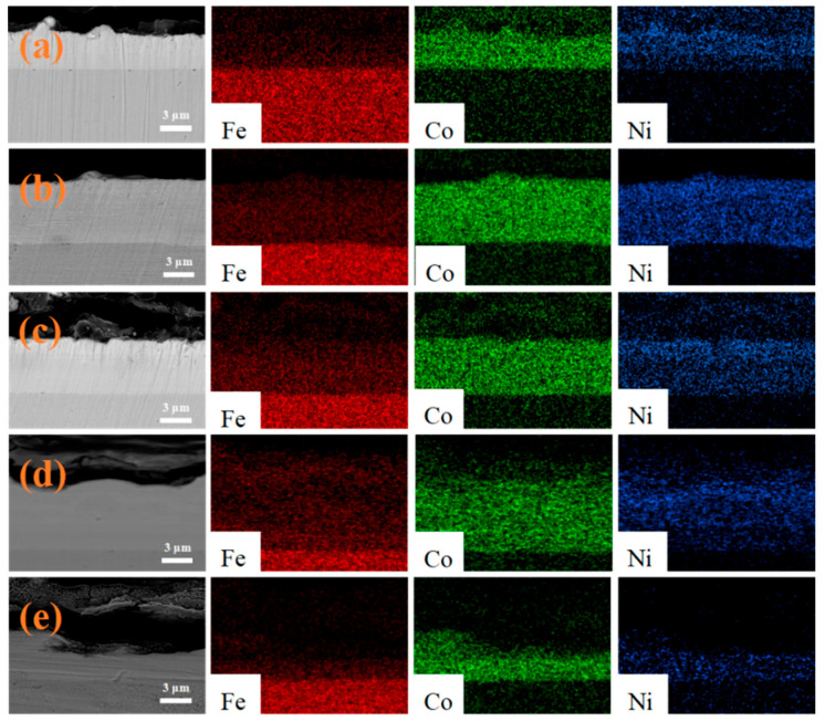 Figure 18