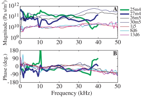 FIG. 10.