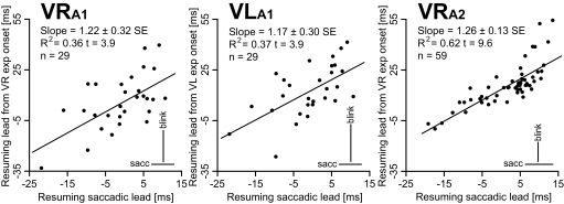 Fig. 10.