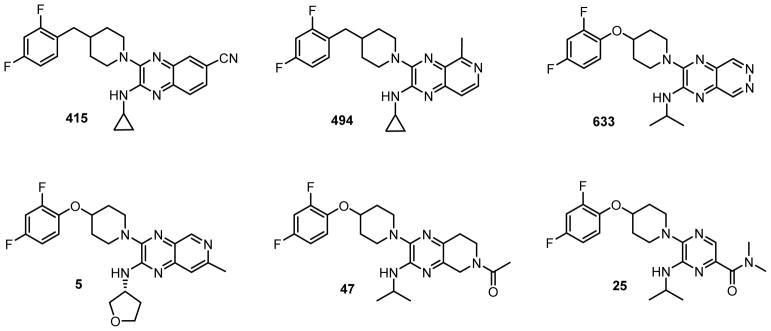 Figure 7