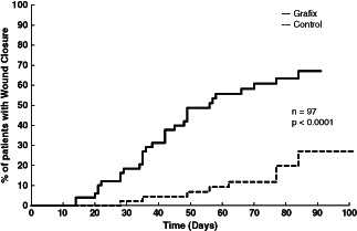 IWJ-12329-FIG-0001-b